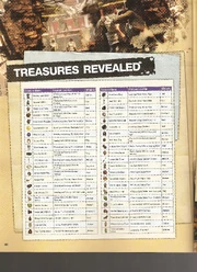  Una lista de todos los tesoros en Uncharted 2 con una representación visual del tesoro junto a su nombre y su dificultad para la recuperación(# 1 - # 44 )