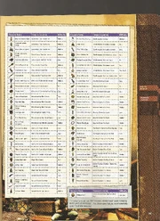  Una lista de todos los tesoros en Uncharted 2 con una representación visual del tesoro junto a su nombre y su dificultad para la recuperación(# 45 - # 101)