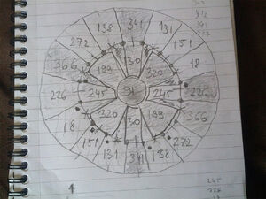 Rosecrucian-compass.jpg