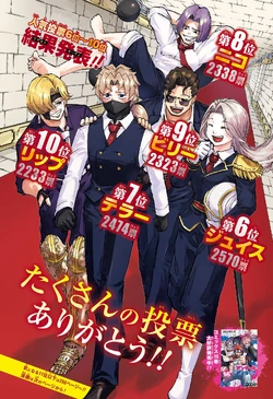 The Top 6-10 Characters of the third Popularity Poll