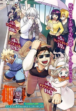 The Top 4-7 Character Duos of the second Popularity Poll