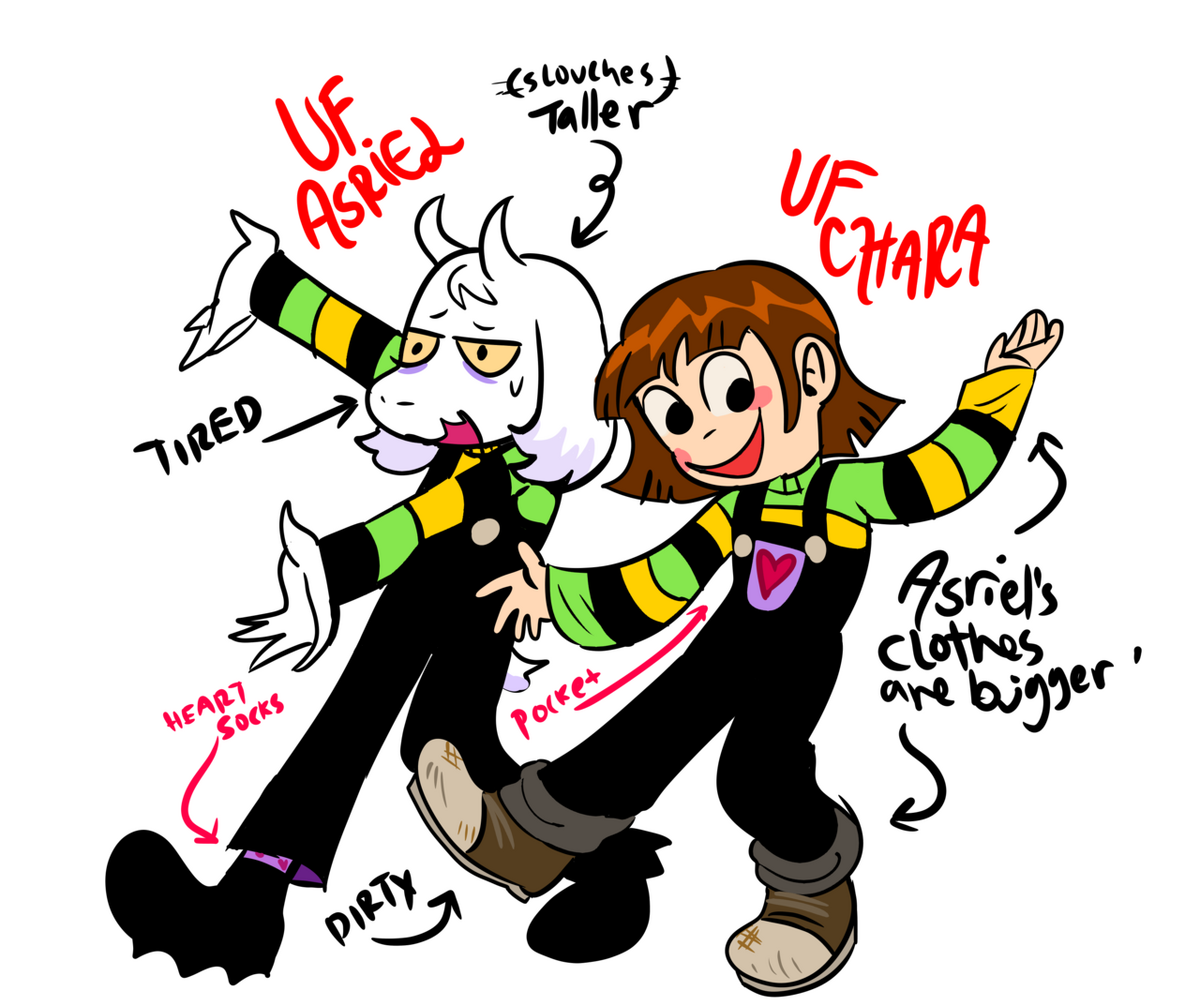 Asriel アズリエル  #NAME?      　240001121784 Asriel Dreemurr (Canon)/Tod the Eldrazi | Character Stats