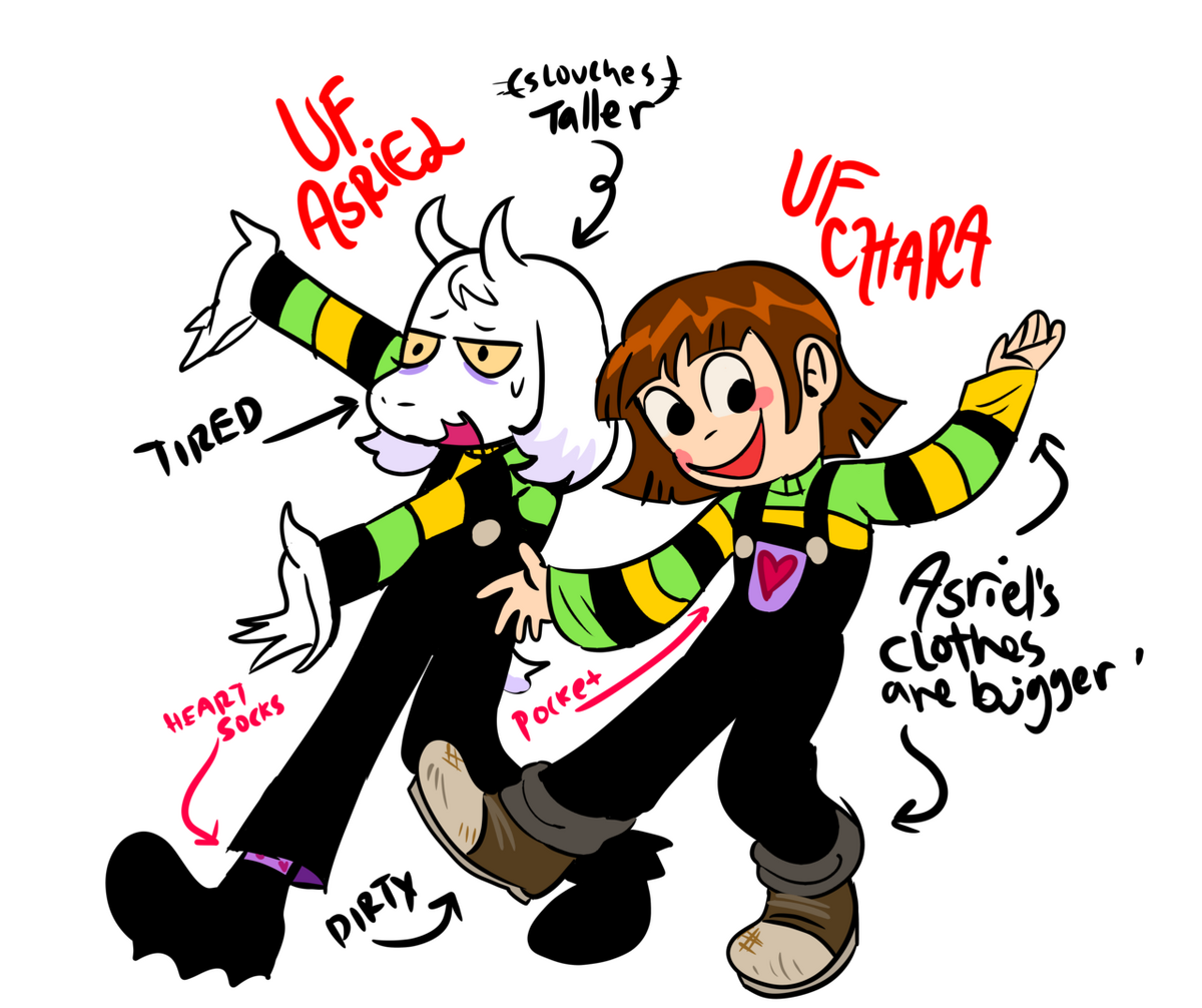 Undertale Chara🔪 (@Chara_TheFallen) / X