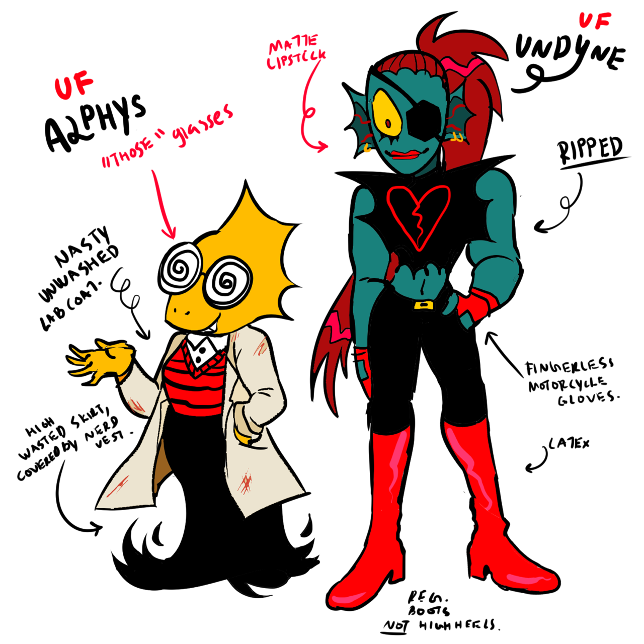 Undyne Underfell Wikia Fandom Undyne Underfell Wikia Fandom