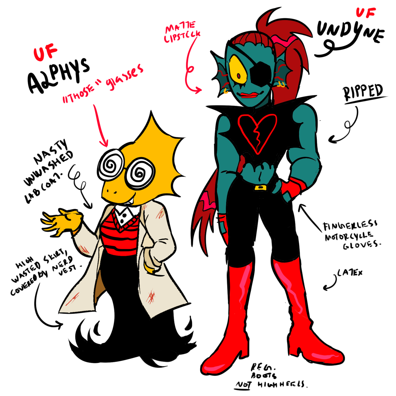 Undyne, Underfell Wikia