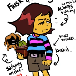 Category Heroes Underfell Wikia Fandom