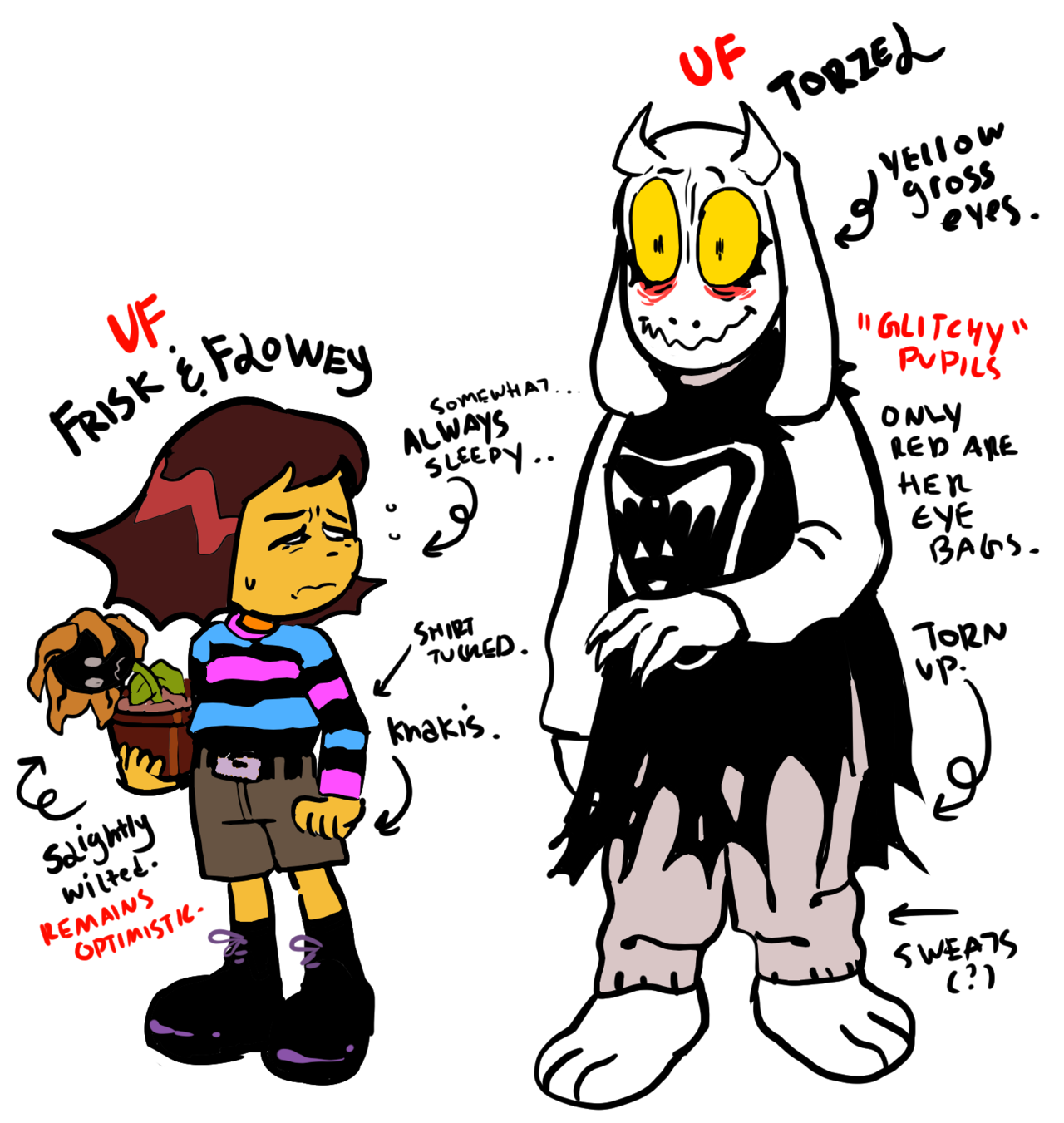 Toriel Underfell Wikia Fandom