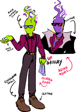 CANON!Underfell, Wiki