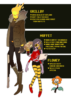 Fellswap Undertale Au Wiki Fandom Fellswap Undertale Au Wiki Fandom