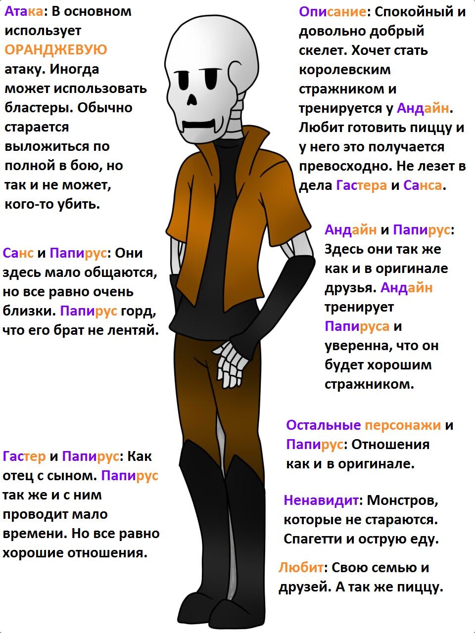 Блог участника:PavlinaAnri22/SplitTale | Undertale AU Вики | Fandom