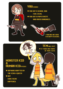 Fellswap Undertale Au Wiki Fandom Fellswap Undertale Au Wiki Fandom