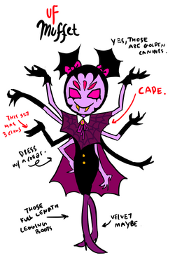 Underfell, Undertale AUs Wiki