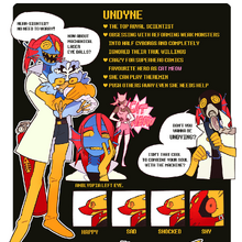Fellswap Gold Papyrus Sprite Swapfell Papyrus Fight Undertale Mundopeje
