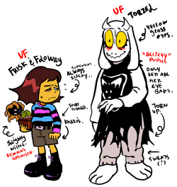 Underfell Undertale Au Wiki Fandom