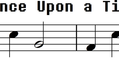 Leitmotifs Undertale Wiki Fandom