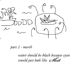 The concept art of Waterfall