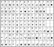 Wingdings alphabet