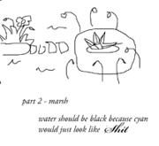 Concept Art de Waterfall