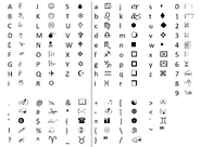 Символы шрифта Wingdings