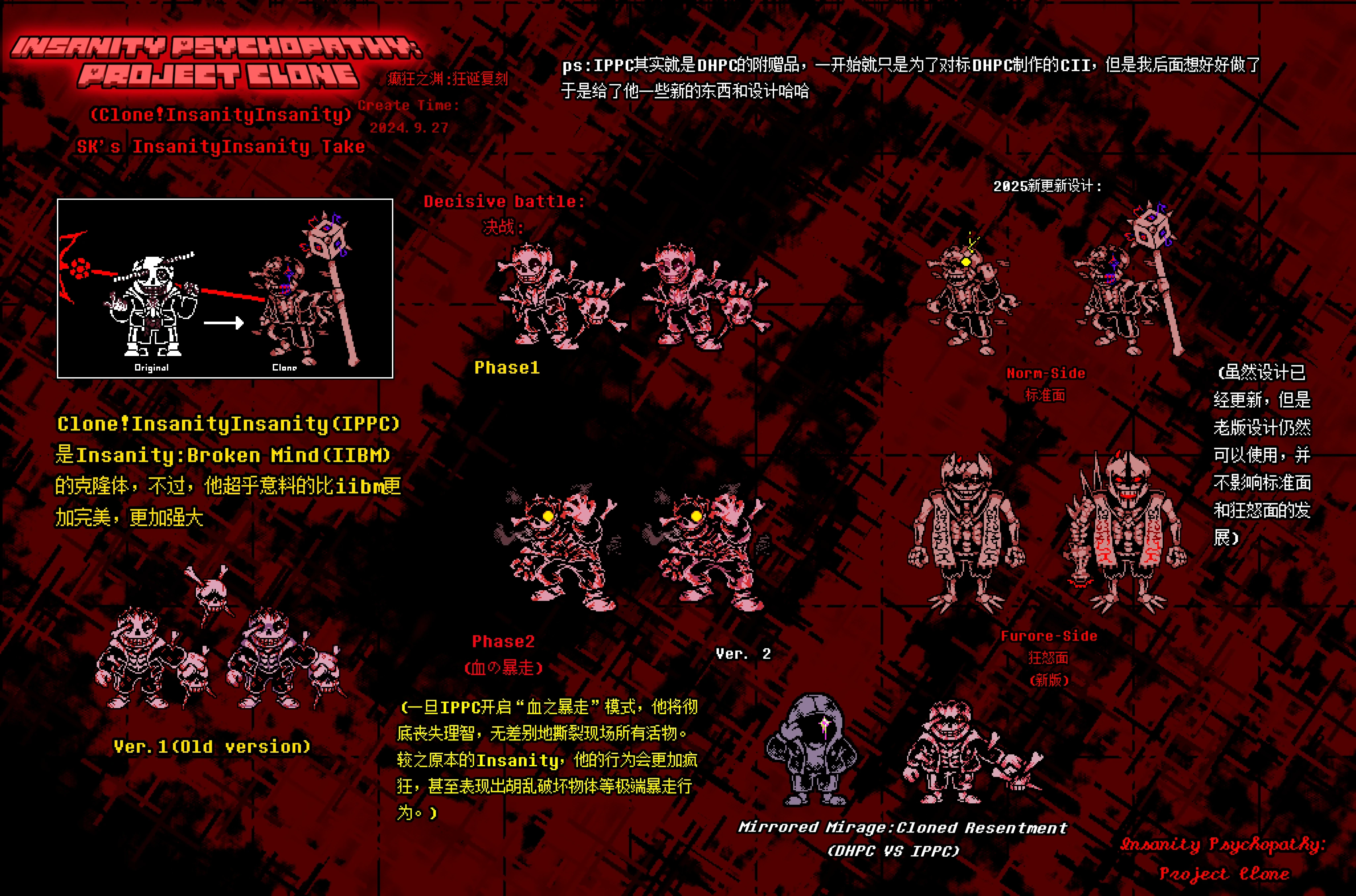 Insanity Psychopathy Project Clone | Undertale AU Wiki | Fandom