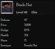 Bindo Hat