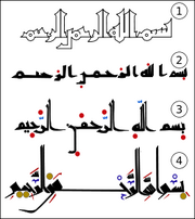 250px-Arabic script evolution