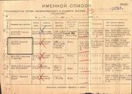 № 35969 — Донесения о безвозвратных потерях — 08.12.1942 — штаб 53 аддд.