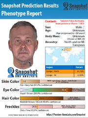 Borås John Doe Report