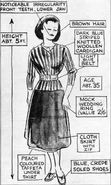 Representation of clothing