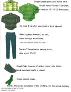 Clothing approximations