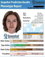 Baby Doe’s mother DNA phenotype results.