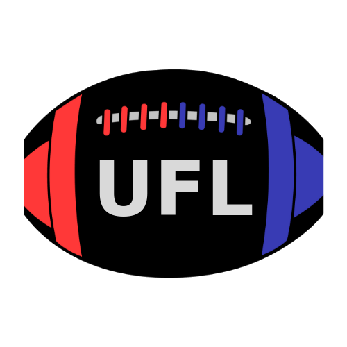 2019 UFL Season, UnitardZ Wiki