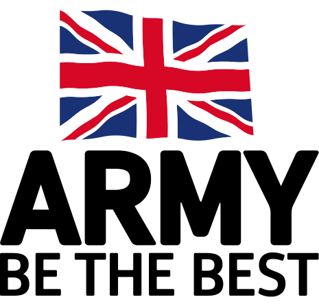 British Army | United kingdom Wikia | Fandom