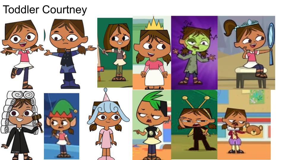 Courtney (Total DramaRama), Total Drama Wiki