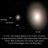 IC 1101 | Universe Size Comparison Wiki | Fandom