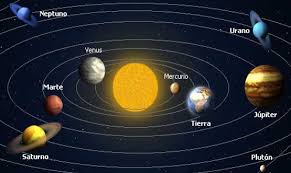 El Sistema solar