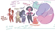 Boceto de los integrantes originales de las Descoloridas, por Rebecca Sugar.