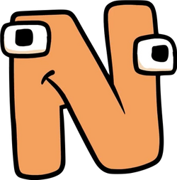 N/Gallery, Unofficial Alphabet Lore Wiki