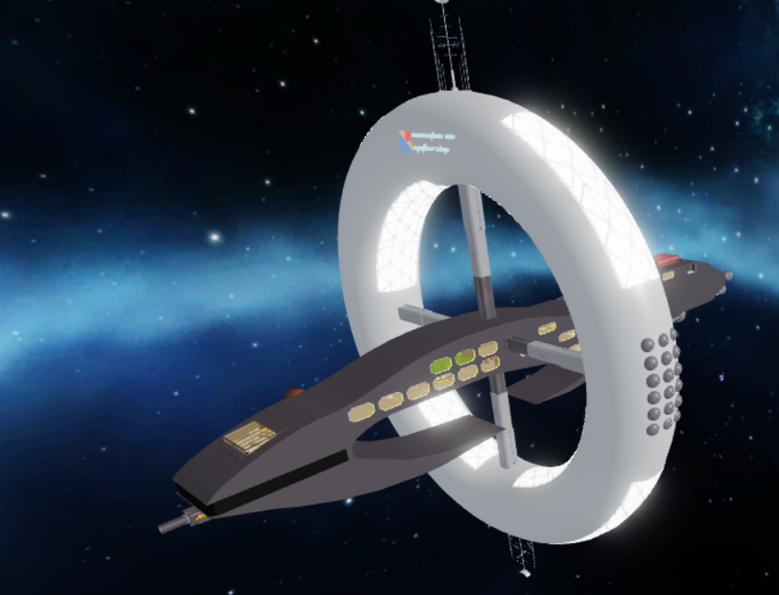 Commands, Innovation Inc. Spaceship Wiki