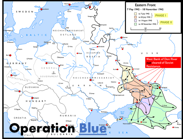 operation blue stalingrad