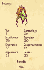 Butanga Stats.png