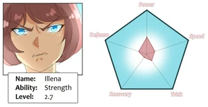 Illena's stats.
