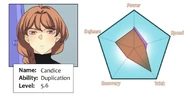Candice Stats.png (595 KB) Candice