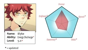 Blyke's previous stats and new ability name.