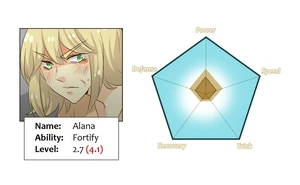 Alana's stats shows a sudden jump in her level and tier thanks to an ability-enhancing drug.