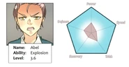 Abel Stats.png (457 KB) Abel