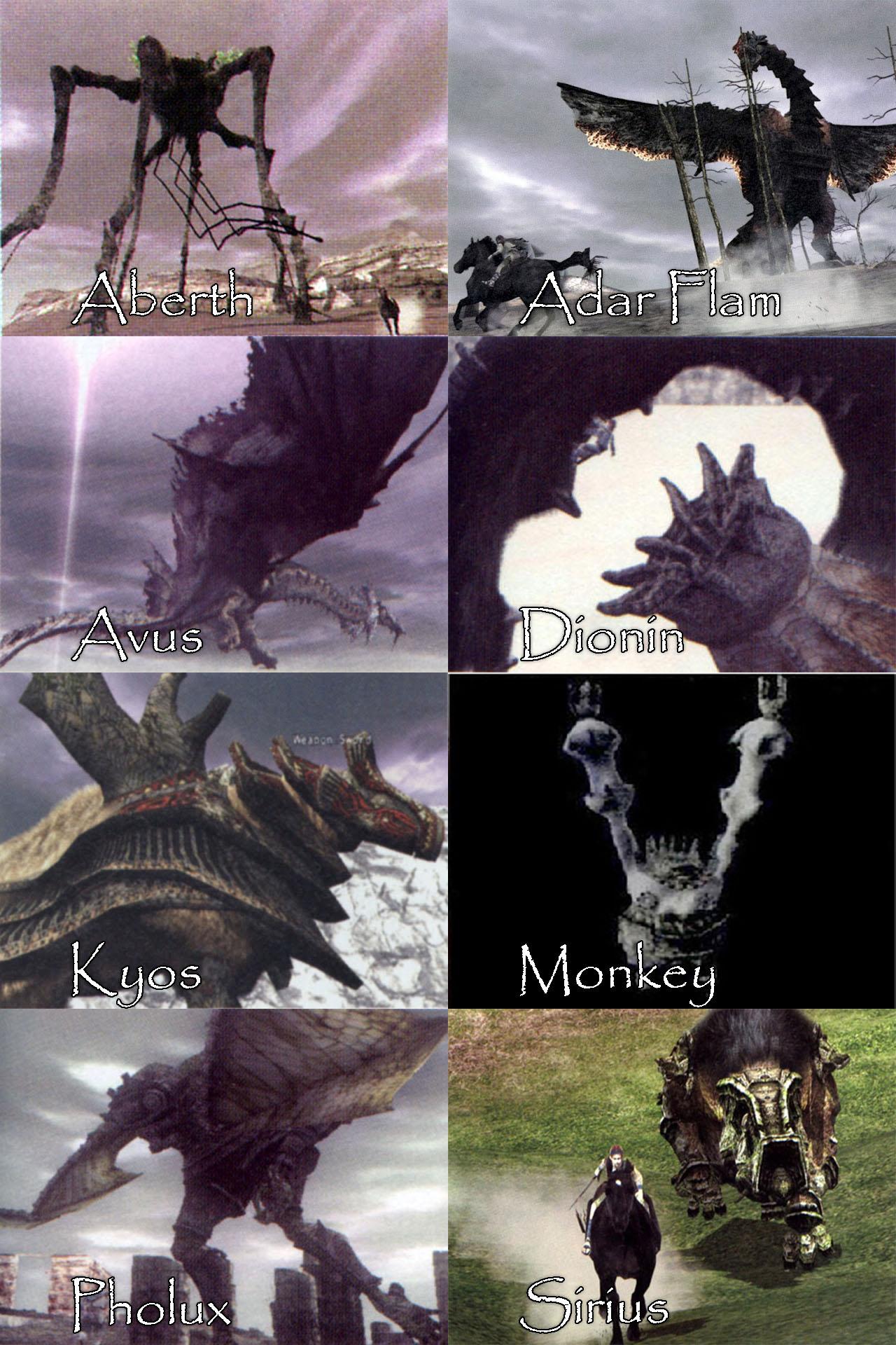 Shadow of the Colossus: All Colossus Names