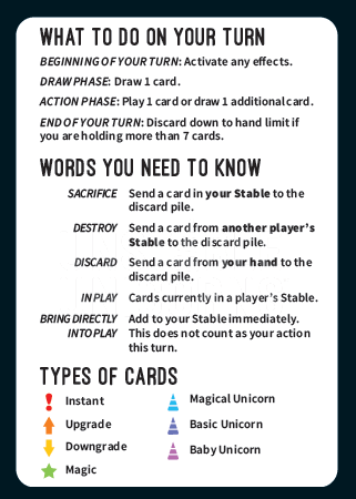 Basic Unicorn Card Effects and Gameplay Mechanics, PDF