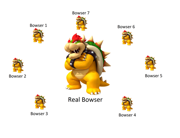 bowser family and their names