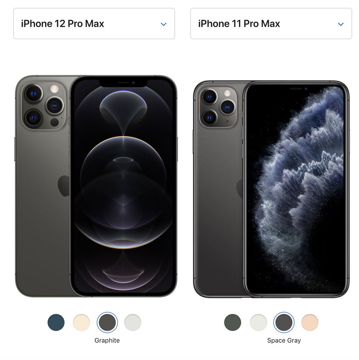 Айфон 12 различия. Iphone 12 Pro Pro Max. Iphone 11 Pro Pro Max. Iphone 11 Pro Max iphone 12. Iphone 11 Pro и 12 Pro.